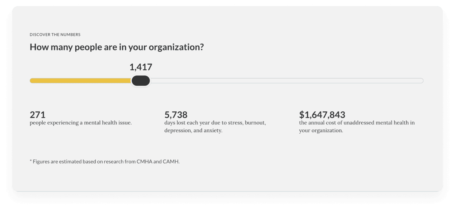 Screenshot of CheckingIn.co - mental health calculator